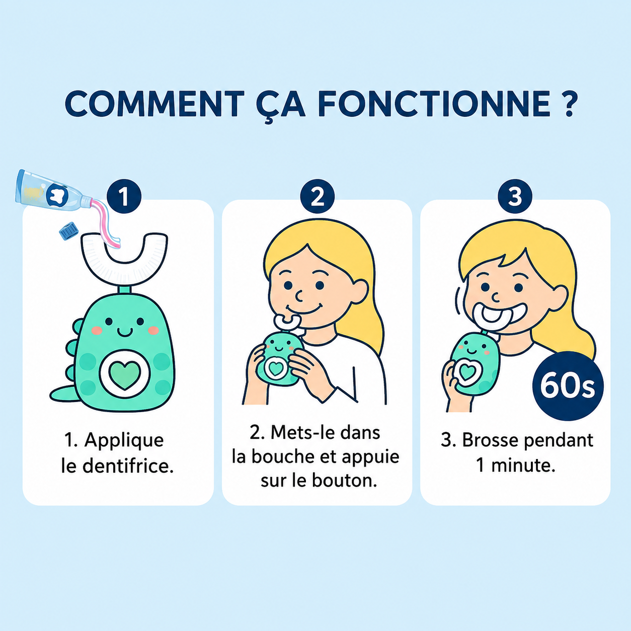 Beosmile™ – Brosse à dents 360° pour enfants