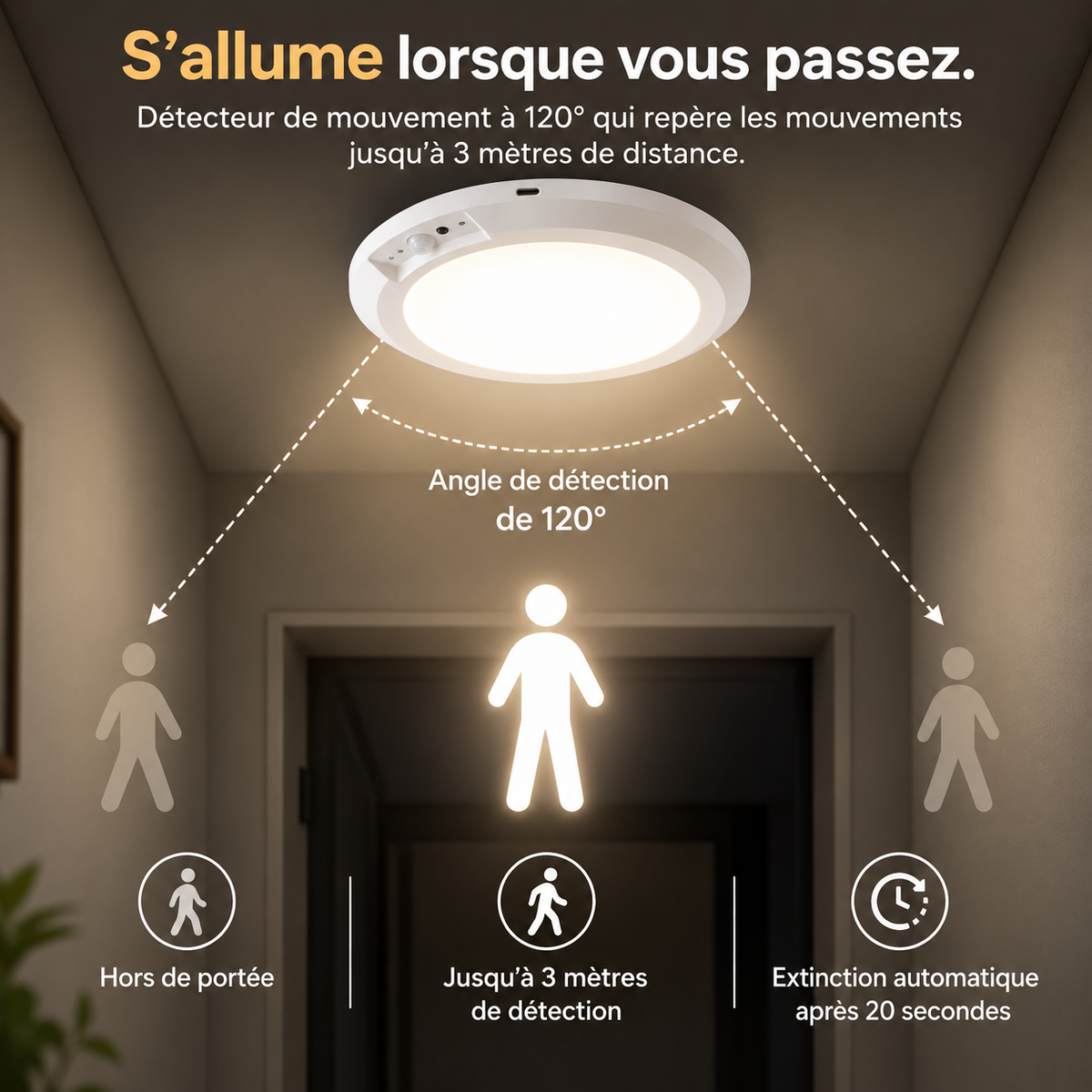 Luméra™ | Lampe LED à Détecteur de Mouvement
