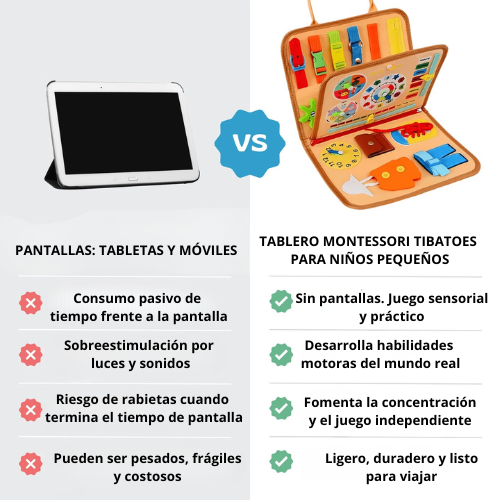 Tablero de actividades Montessori