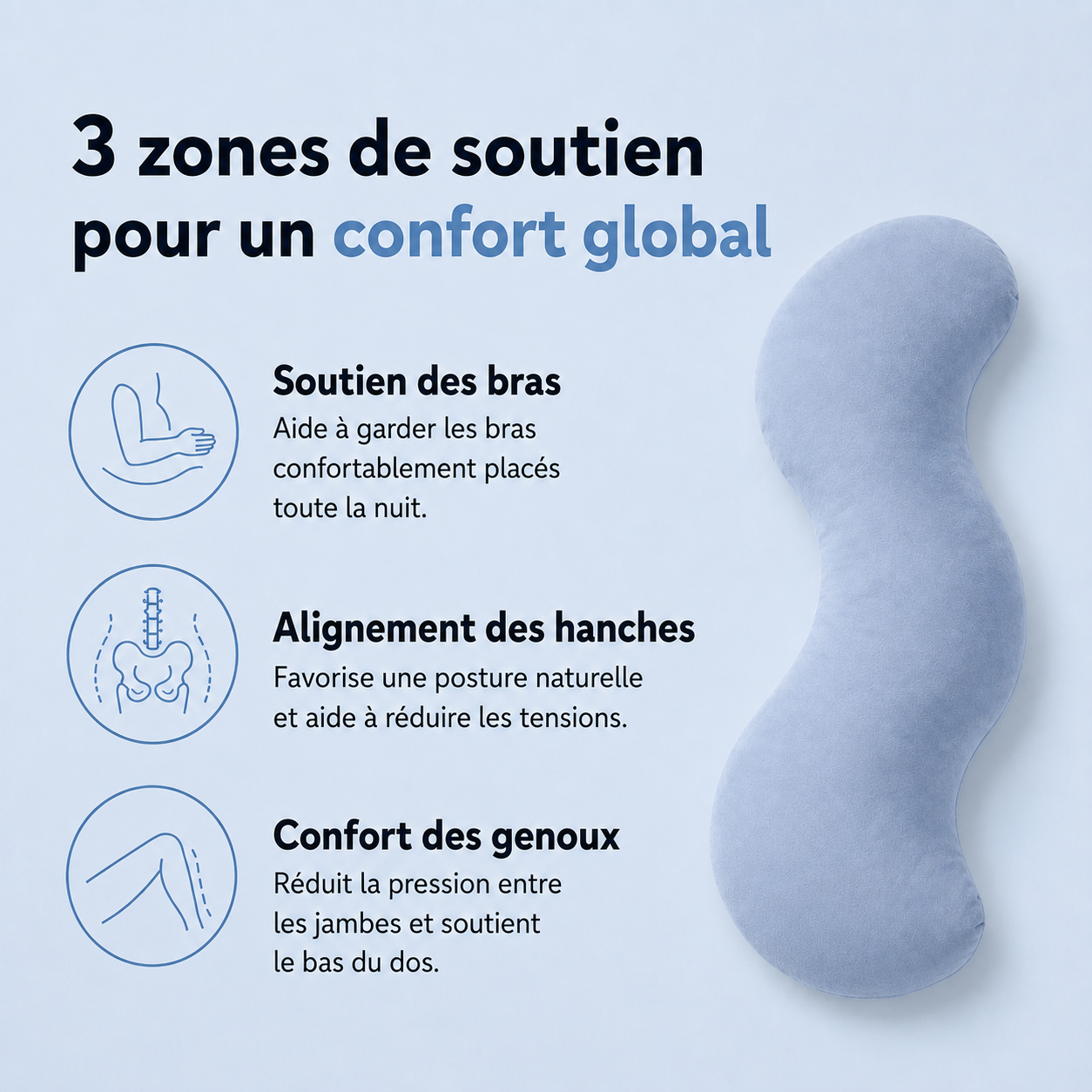 Coussin d'Alignement Corporel