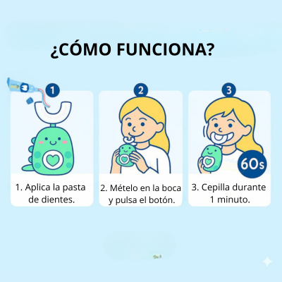 Beosmile™ – 360° toothbrush for children