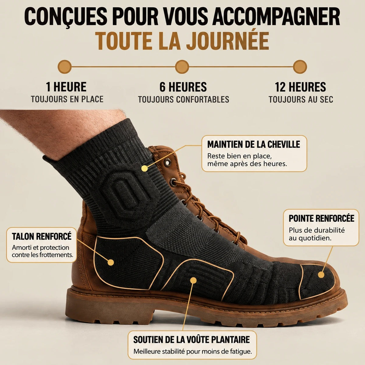 Conçues pour toute la journée