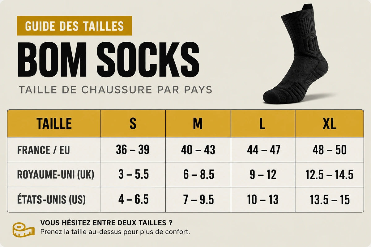 Guide des tailles BOM SOCKS
