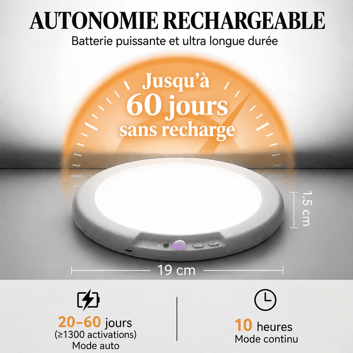 Luméra™ | Lampe LED à Détecteur de Mouvement