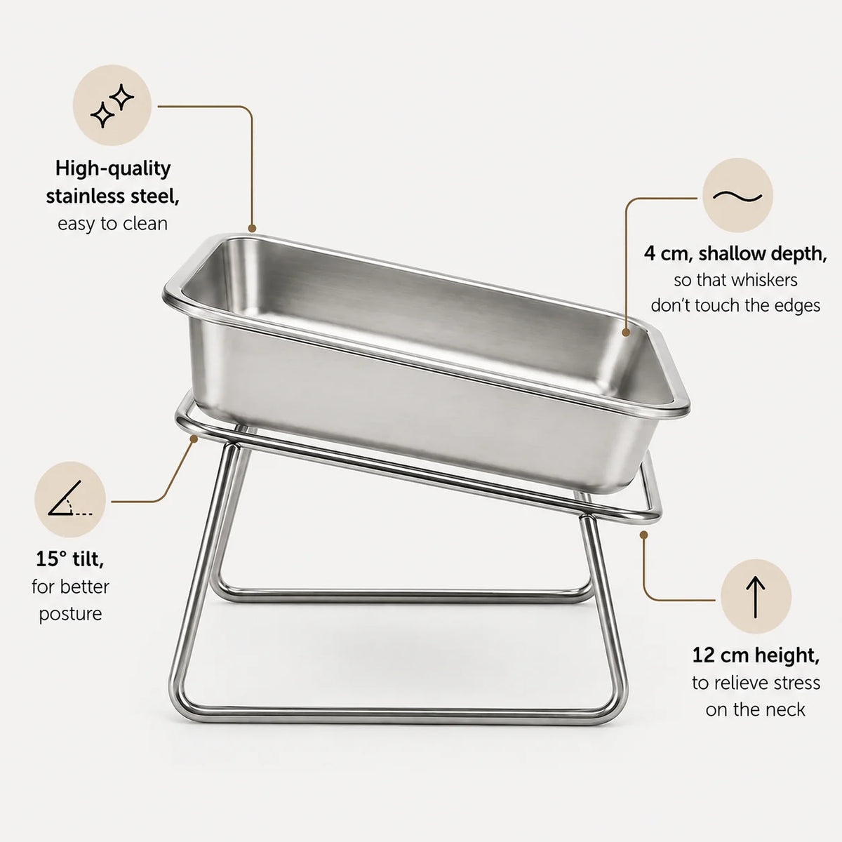 Beebeo™ | Orthopedic Food Bowl